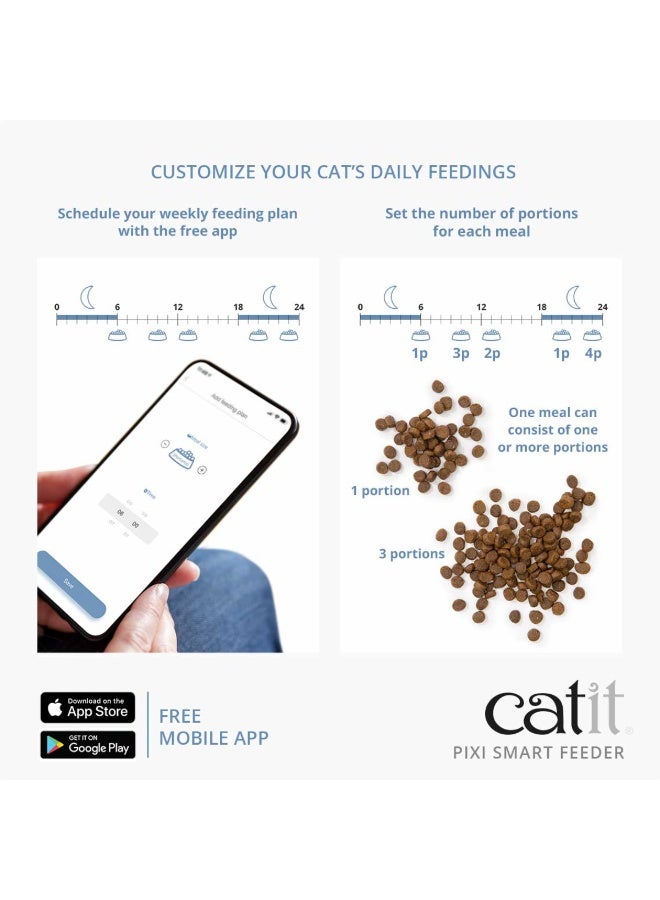 Catit Pixi Smart Dry Food Feeder - Image 3